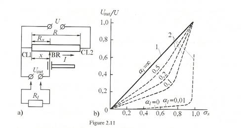 D:FACULTATEnicolae scanatescan0015.jpg